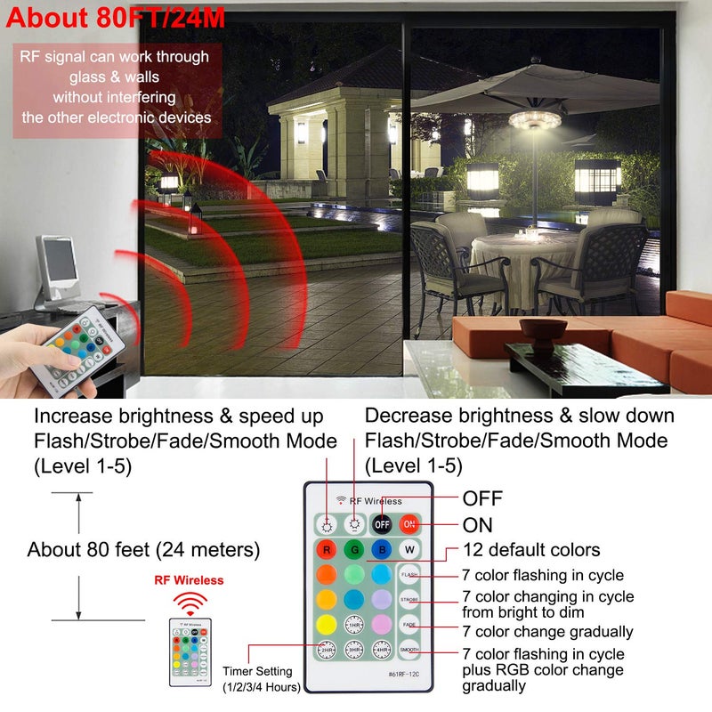 HONWELL Patio Umbrella Light, 3xD Battery Operated Umbrella Pole Light with RF Remote 80Ft Through Wall, 12 Bulb 48 LEDs,4 Modes, 12 Color Changing Outdoor Camping Light with Hanging Ring for Umbrella - Image 3